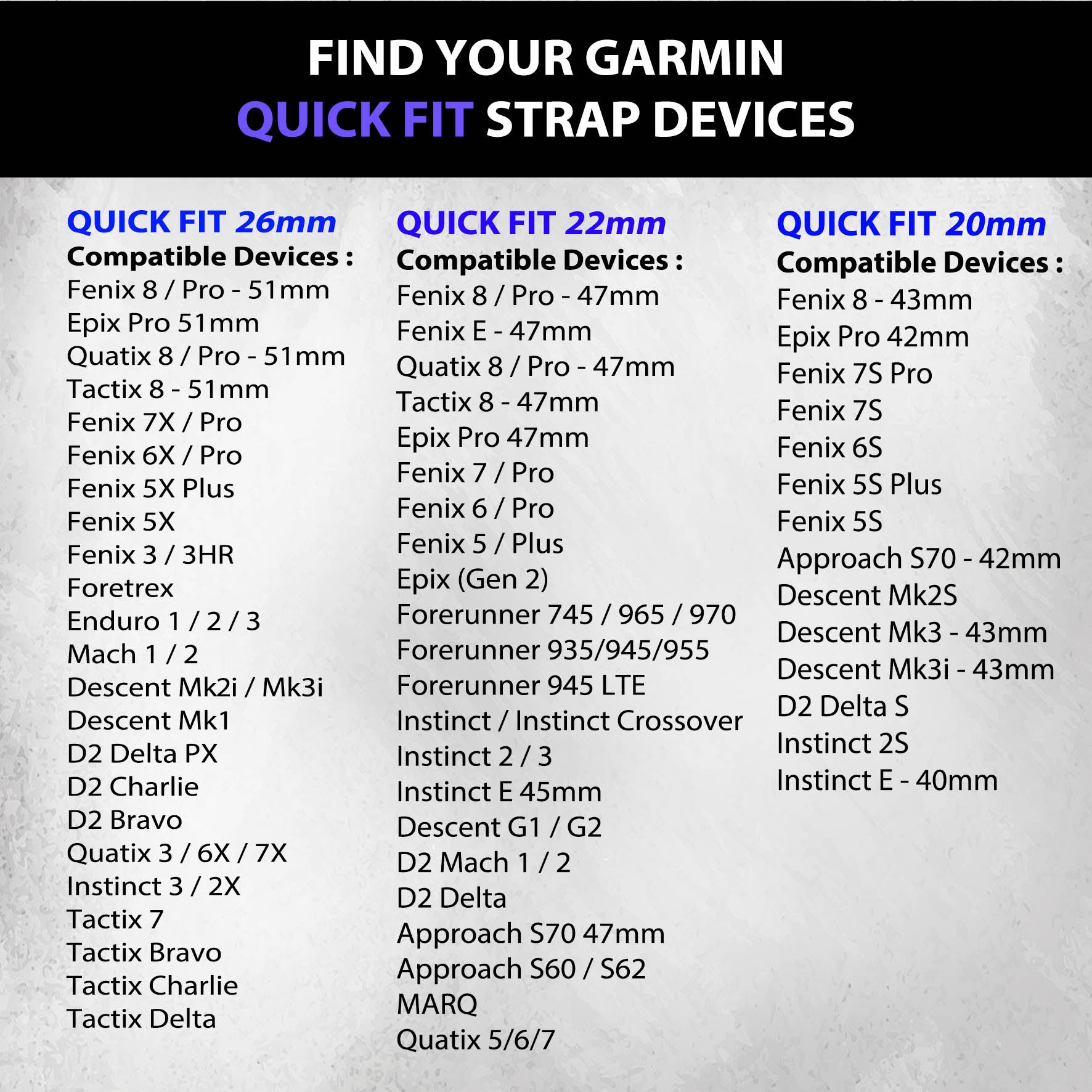 List of compatible Garmin devices for Quick Fit strap devices 