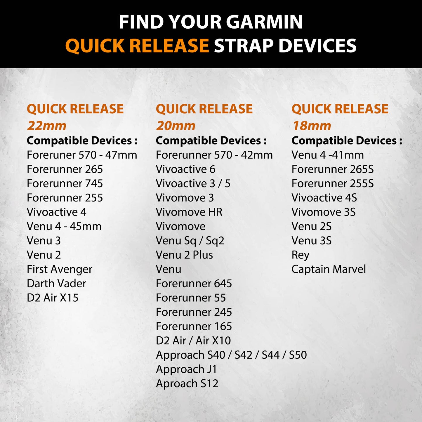 List of compatible Garmin devices for quick release strap devices 