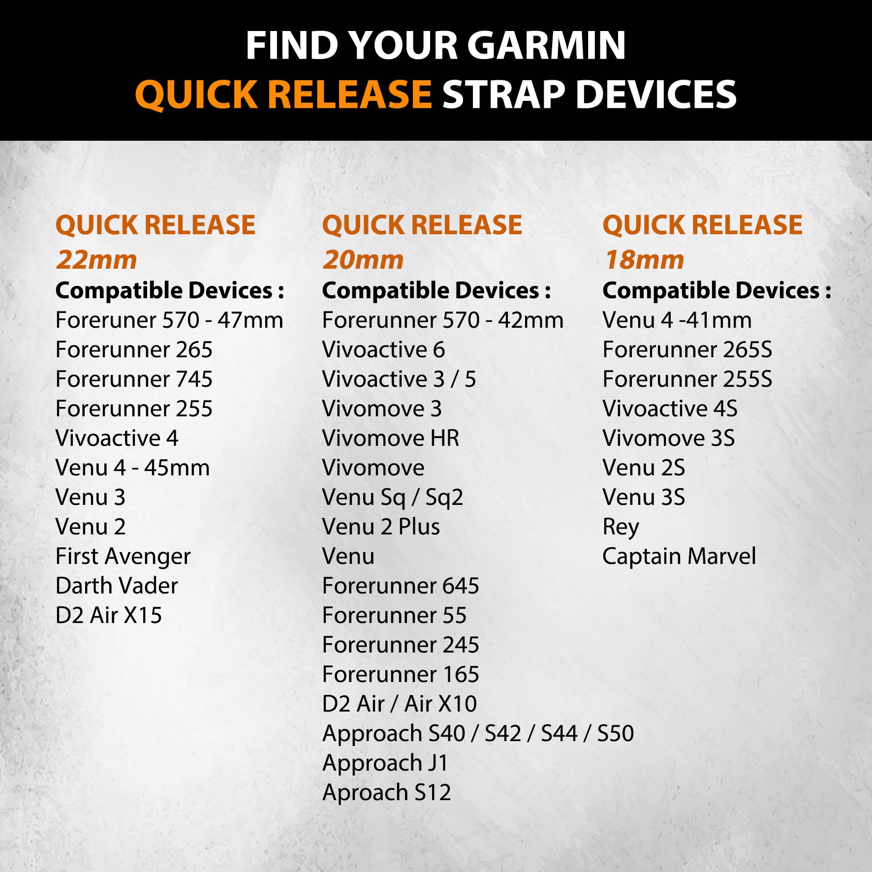 List of compatible Garmin devices for quick release strap devices 
